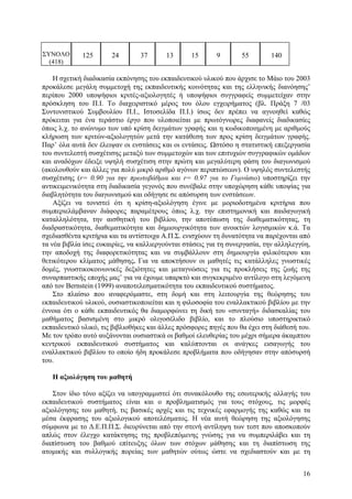 ΣΥΝΟΛΟ
(418)

125

24

37

13

15

9

55

140

Η σχετική διαδικασία εκπόνησης του εκπαιδευτικού υλικού που άρχισε το Μάιο του 2003
προκάλεσε µεγάλη συµµετοχή της εκπαιδευτικής κοινότητας και της ελληνικής διανόησηςú
περίπου 2000 υποψήφιοι κριτές-αξιολογητές ή υποψήφιοι συγγραφείς συµµετείχαν στην
πρόσκληση του Π.Ι. Το διαχειριστικό µέρος του όλου εγχειρήµατος (βλ. Πράξη 7 /03
Συντονιστικού Συµβουλίου Π.Ι., Ιστοσελίδα Π.Ι.) ίσως δεν πρέπει να αγνοηθεί καθώς
πρόκειται για ένα τεράστιο έργο που υλοποιείται µε πρωτόγνωρες διαφανείς διαδικασίες
όπως λ.χ. το ανώνυµο των υπό κρίση δειγµάτων γραφής και η κωδικοποιηµένη µε αριθµούς
κλήρωση των κριτών-αξιολογητών µετά την κατάθεση των προς κρίση δειγµάτων γραφής.
Παρ’ όλα αυτά δεν έλειψαν οι ενστάσεις και οι εντάσεις. Ωστόσο η στατιστική επεξεργασία
του συντελεστή συσχέτισης µεταξύ των συµµετοχών και των επιτυχιών συγγραφικών οµάδων
και αναδόχων έδειξε υψηλή συσχέτιση στην πρώτη και µεγαλύτερη φάση του διαγωνισµού
(ακολουθούν και άλλες για πολύ µικρό αριθµό αγόνων περιπτώσεων). Ο υψηλός συντελεστής
συσχέτισης (r= 0.90 για την πρωτοβάθµια και r= 0.97 για το Γυµνάσιο) υποστηρίζει την
αντικειµενικότητα στη διαδικασία γεγονός που συνέβαλε στην υποχώρηση κάθε υποψίας για
διαβλητότητα του διαγωνισµού και οδήγησε σε απόσυρση των ενστάσεων.
Αξίζει να τονιστεί ότι η κρίση-αξιολόγηση έγινε µε µοριοδοτηµένα κριτήρια που
συµπεριελάµβαναν διάφορες παραµέτρους όπως λ.χ. την επιστηµονική και παιδαγωγική
καταλληλότητα, την αισθητική του βιβλίου, την αποτύπωση της διαθεµατικότητας, τη
διαδραστικότητα, διαθεµατικότητα και δηµιουργικότητα των ανοικτών λογισµικών κ.ά. Τα
σχεδιασθέντα κριτήρια και τα αντίστοιχα Α.Π.Σ. ενισχύουν τη δυνατότητα να παρέχονται από
τα νέα βιβλία ίσες ευκαιρίες, να καλλιεργούνται στάσεις για τη συνεργασία, την αλληλεγγύη,
την αποδοχή της διαφορετικότητας και να συµβάλλουν στη δηµιουργία φιλικότερου και
θετικότερου κλίµατος µάθησης. Για να αποκτήσουν οι µαθητές τις κατάλληλες γνωστικές
δοµές, γνωστικοκοινωνικές δεξιότητες και µεταγνώσεις για τις προκλήσεις της ζωής της
συναρπαστικής εποχής µαςú για να έχουµε υπαρκτό και συγκεκριµένο αντίλογο στη λεγόµενη
από τον Bernstein (1999) αναποτελεσµατικότητα του εκπαιδευτικού συστήµατος.
Στο πλαίσιο που αναφερόµαστε, στη δοµή και στη λειτουργία της θεώρησης του
εκπαιδευτικού υλικού, ουσιαστικοποιείται και η φιλοσοφία του εναλλακτικού βιβλίου µε την
έννοια ότι ο κάθε εκπαιδευτικός θα διαµορφώνει τη δική του «συνταγή» διδασκαλίας του
µαθήµατος βασισµένη στο µικρό ολιγοσέλιδο βιβλίο, και το πλούσιο υποστηρικτικό
εκπαιδευτικό υλικό, τις βιβλιοθήκες και άλλες πρόσφορες πηγές που θα έχει στη διάθεσή του.
Με τον τρόπο αυτό αυξάνονται ουσιαστικά οι βαθµοί ελευθερίας του µέχρι σήµερα άκαµπτου
κεντρικού εκπαιδευτικού συστήµατος και καλύπτονται οι ανάγκες εισαγωγής του
εναλλακτικού βιβλίου το οποίο ήδη προκάλεσε προβλήµατα που οδήγησαν στην απόσυρσή
του.
Η αξιολόγηση του µαθητή
Στον ίδιο τόνο αξίζει να υπογραµµιστεί ότι συνακόλουθο της εσωτερικής αλλαγής του
εκπαιδευτικού συστήµατος είναι και ο προβληµατισµός για τους στόχους, τις µορφές
αξιολόγησης του µαθητή, τις βασικές αρχές και τις τεχνικές εφαρµογής της καθώς και τα
µέσα έκφρασης του αξιολογικού αποτελέσµατος. Η νέα αυτή θεώρηση της αξιολόγησης
σύµφωνα µε το ∆.Ε.Π.Π.Σ. διευρύνεται από την στενή αντίληψη των τεστ που αποσκοπούν
απλώς στον έλεγχο κατάκτησης της προβλεπόµενης γνώσης για να συµπεριλάβει και τη
διαπίστωση του βαθµού επίτευξης όλων των στόχων µάθησης και τη διαπίστωση της
ατοµικής και συλλογικής πορείας των µαθητών ούτως ώστε να σχεδιαστούν και µε τη
16

 