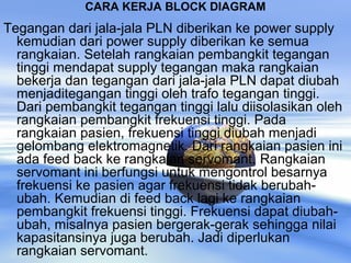 CARA KERJA BLOCK DIAGRAM
Tegangan dari jala-jala PLN diberikan ke power supply
kemudian dari power supply diberikan ke semua
rangkaian. Setelah rangkaian pembangkit tegangan
tinggi mendapat supply tegangan maka rangkaian
bekerja dan tegangan dari jala-jala PLN dapat diubah
menjaditegangan tinggi oleh trafo tegangan tinggi.
Dari pembangkit tegangan tinggi lalu diisolasikan oleh
rangkaian pembangkit frekuensi tinggi. Pada
rangkaian pasien, frekuensi tinggi diubah menjadi
gelombang elektromagnetik. Dari rangkaian pasien ini
ada feed back ke rangkaian servomant. Rangkaian
servomant ini berfungsi untuk mengontrol besarnya
frekuensi ke pasien agar frekuensi tidak berubah-
ubah. Kemudian di feed back lagi ke rangkaian
pembangkit frekuensi tinggi. Frekuensi dapat diubah-
ubah, misalnya pasien bergerak-gerak sehingga nilai
kapasitansinya juga berubah. Jadi diperlukan
rangkaian servomant.
 