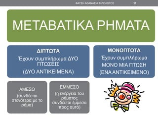 ΜΕΤΑΒΑΤΙΚΑ ΡΗΜΑΤΑ
ΔΙΠΤΩΤΑ
Έχουν συμπλήρωμα ΔΥΟ
ΠΤΩΣΕΙΣ
(ΔΥΟ ΑΝΤΙΚΕΙΜΕΝΑ)
ΑΜΕΣΟ
(συνδέεται
στενότερα με το
ρήμα)
ΕΜΜΕΣΟ
(η ενέργεια του
ρήματος
συνδέεται έμμεσα
προς αυτό)
ΜΟΝΟΠΤΩΤΑ
Έχουν συμπλήρωμα
ΜΟΝΟ ΜΙΑ ΠΤΩΣΗ
(ΕΝΑ ΑΝΤΙΚΕΙΜΕΝΟ)
ΦΑΤΣΗ ΑΘΑΝΑΣΙΑ ΦΙΛΟΛΟΓΟΣ 11
 