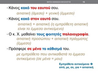 • Κάνεις κακό του εαυτού σου.
αιτιατική (άμεσο) + γενική (έμμεσο)
• Κάνεις κακό στον εαυτό σου.
αιτιατική + αιτιατική (η εμπρόθετη αιτιατική
είναι το έμμεσο αντικείμενο)
• Ο κ. Χ. μαθαίνει τους φοιτητές παλαιογραφία.
αιτιατική προσώπου + αιτιατική πράγματος
(έμμεσο)
• Πρόσφερε σε μένα το κάθισμά του.
με εμπρόθετο που αντικαθιστά το έμμεσο
αντικείμενο (σε μένα = μου)
Εμπρόθετο αντικείμενο 
από, με, σε, για + αιτιατική
ΦΑΤΣΗ ΑΘΑΝΑΣΙΑ ΦΙΛΟΛΟΓΟΣ 15
 