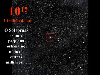 O Sol torna-
se uma
pequena
estrela no
meio de
outras
milhares ...
1015
1 trilhão de km
 