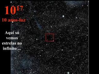 Aqui só
vemos
estrelas no
infinito ...
1017
10 anos-luz
 