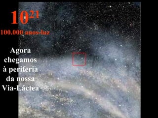Agora
chegamos
à periferia
da nossa
Via-Láctea
1021
100.000 anos-luz
 