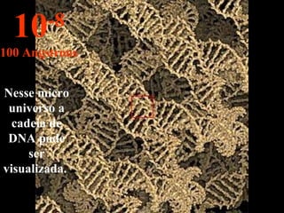 Nesse micro
universo a
cadeia de
DNA pode
ser
visualizada.
10-8
100 Angstrons
 