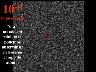 Neste
mundo em
miniatura
podemos
observar os
eletrões no
campo do
átomo.
10-11
10 picometros
 