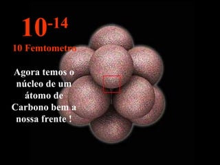 Agora temos o
núcleo de um
átomo de
Carbono bem a
nossa frente !
10-14
10 Femtometro
 