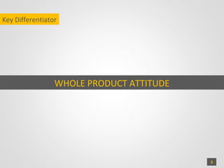 Key Differentiator
3
WHOLE PRODUCT ATTITUDE
 