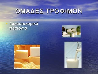 ΟΜΑΔΕΣ ΤΡΟΦΙΜΩΝΟΜΑΔΕΣ ΤΡΟΦΙΜΩΝ
• ΓαλακτοκομικάΓαλακτοκομικά
προϊόνταπροϊόντα
 