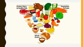 Διατροφή κατά την ενήλικη ζωή (Υγεία & Διατροφή)