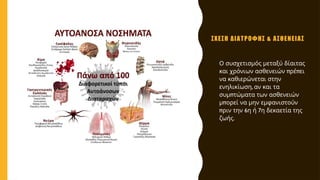 ΣΧΕΣΗ ΔΙΑΤΡΟΦΗΣ & ΑΣΘΕΝΕΙΑΣ
• Ο συσχετισμός μεταξύ δίαιτας
π π
και χρόνιων ασθενειών ρέ ει
να καθιερώνεται στην
,
ενηλικίωση αν και τα
π
συμ τώματα των ασθενειών
π
μ ορεί να μην εμφανιστούν
π 6 7
ριν την η ή η δεκαετία της
.
ζωής
 
