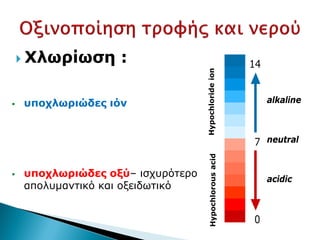  Χλωρίωση :
 υποχλωριώδες ιόν
 υποχλωριώδες οξύ– ισχυρότερο
απολυμαντικό και οξειδωτικό
Hypochlorousacid
0
7
14
neutral
acidic
alkalinealkaline
neutral
acidic
Hypochlorideion
Δρ. Βασίλης Συμεού
 