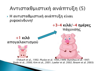  Η αντισταθμιστική ανάπτυξη είναι
ριψοκίνδυνη!
+1 κιλό
απογαλακτισμού
+3-4 κιλά/-4 ημέρες
πάχυνσης
(Tokach et al., 1992; Pluske et al. 1995,1999; Dunshea et al. 1997;
Slade et al., 2000; Kim et al., 2001; Lawlor et al. 2002; Broom et al. 2003)
Δρ. Βασίλης Συμεού
 