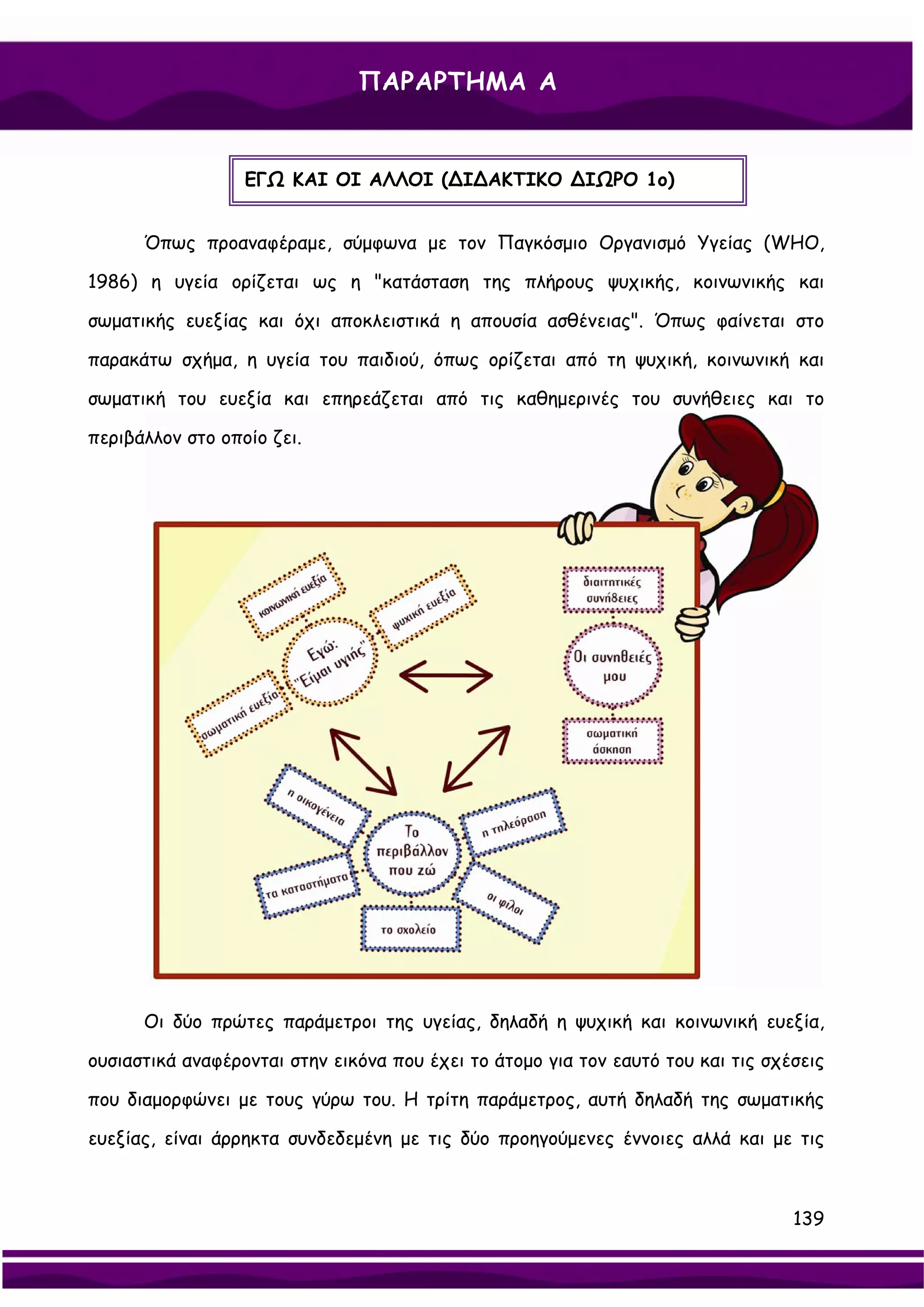 ΠΑΡΑΡΤΗΜΑ Α


                  ΕΓΩ ΚΑΙ ΟΙ ΑΛΛΟΙ (∆Ι∆ΑΚΤΙΚΟ ∆ΙΩΡΟ 1ο)


      Όπως προαναφέραμε, σύμφωνα με τον Παγκόσμιο Οργανισμό Υγείας (WHO,

1986) η υγεία ορίζεται ως η "κατάσταση της πλήρους ψυχικής, κοινωνικής και

σωματικής ευεξίας και όχι αποκλειστικά η απουσία ασθένειας". Όπως φαίνεται στο

παρακάτω σχήμα, η υγεία του παιδιού, όπως ορίζεται από τη ψυχική, κοινωνική και

σωματική του ευεξία και επηρεάζεται από τις καθημερινές του συνήθειες και το

περιβάλλον στο οποίο ζει.




      Οι δύο πρώτες παράμετροι της υγείας, δηλαδή η ψυχική και κοινωνική ευεξία,

ουσιαστικά αναφέρονται στην εικόνα που έχει το άτομο για τον εαυτό του και τις σχέσεις

που διαμορφώνει με τους γύρω του. Η τρίτη παράμετρος, αυτή δηλαδή της σωματικής

ευεξίας, είναι άρρηκτα συνδεδεμένη με τις δύο προηγούμενες έννοιες αλλά και με τις



                                                                                  139
 