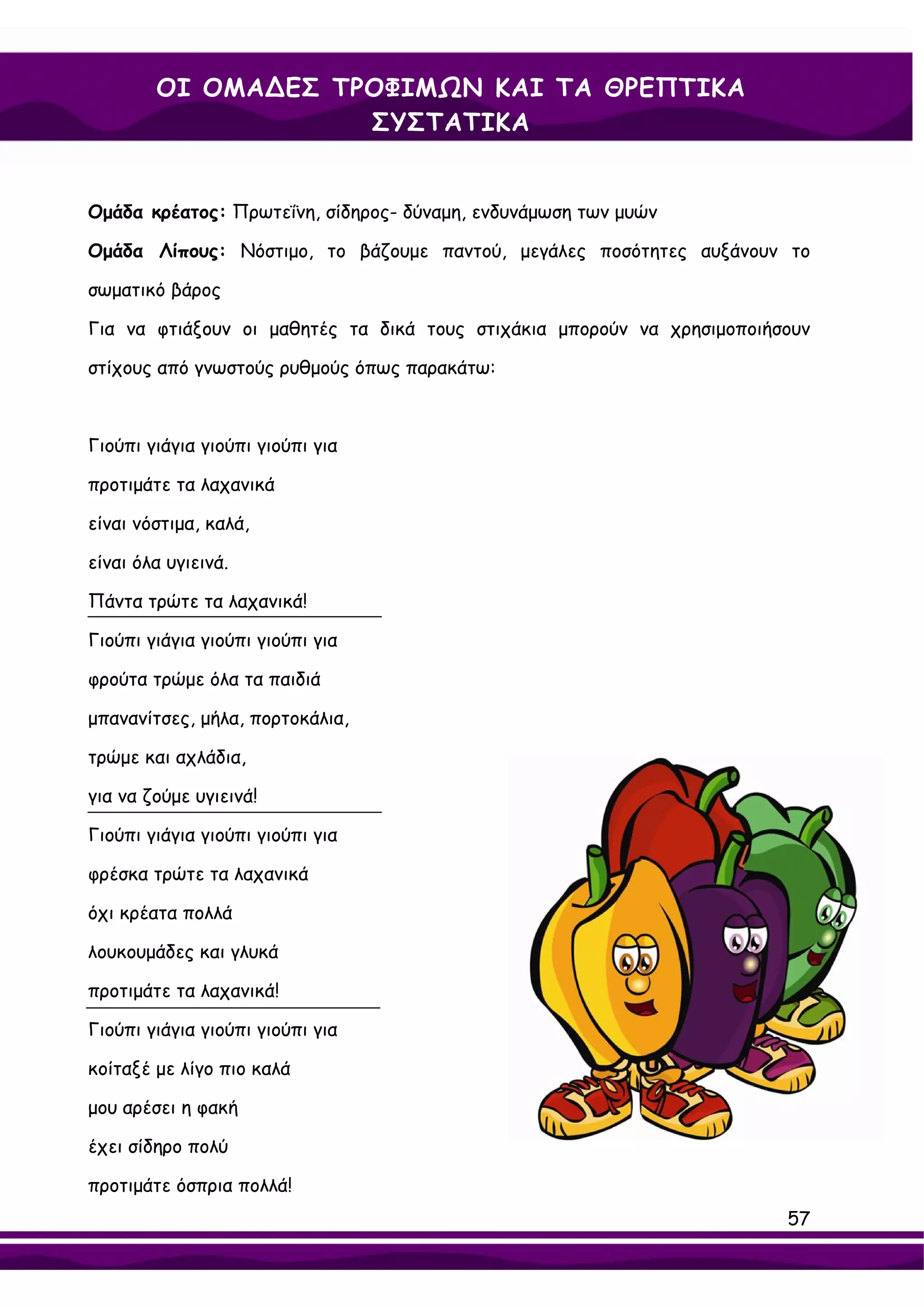 ΟΙ ΟΜΑ∆ΕΣ ΤΡΟΦΙΜΩΝ ΚΑΙ ΤΑ ΘΡΕΠΤΙΚΑ
                    ΣΥΣΤΑΤΙΚΑ


Ομάδα κρέατος: Πρωτεΐνη, σίδηρος- δύναμη, ενδυνάμωση των μυών

Ομάδα Λίπους: Νόστιμο, το βάζουμε παντού, μεγάλες ποσότητες αυξάνουν το

σωματικό βάρος

Για να φτιάξουν οι μαθητές τα δικά τους στιχάκια μπορούν να χρησιμοποιήσουν

στίχους από γνωστούς ρυθμούς όπως παρακάτω:



Γιούπι γιάγια γιούπι γιούπι για

προτιμάτε τα λαχανικά

είναι νόστιμα, καλά,

είναι όλα υγιεινά.

Πάντα τρώτε τα λαχανικά!

Γιούπι γιάγια γιούπι γιούπι για

φρούτα τρώμε όλα τα παιδιά

μπανανίτσες, μήλα, πορτοκάλια,

τρώμε και αχλάδια,

για να ζούμε υγιεινά!

Γιούπι γιάγια γιούπι γιούπι για

φρέσκα τρώτε τα λαχανικά

όχι κρέατα πολλά

λουκουμάδες και γλυκά

προτιμάτε τα λαχανικά!

Γιούπι γιάγια γιούπι γιούπι για

κοίταξέ με λίγο πιο καλά

μου αρέσει η φακή

έχει σίδηρο πολύ

προτιμάτε όσπρια πολλά!
                                                                        57
 