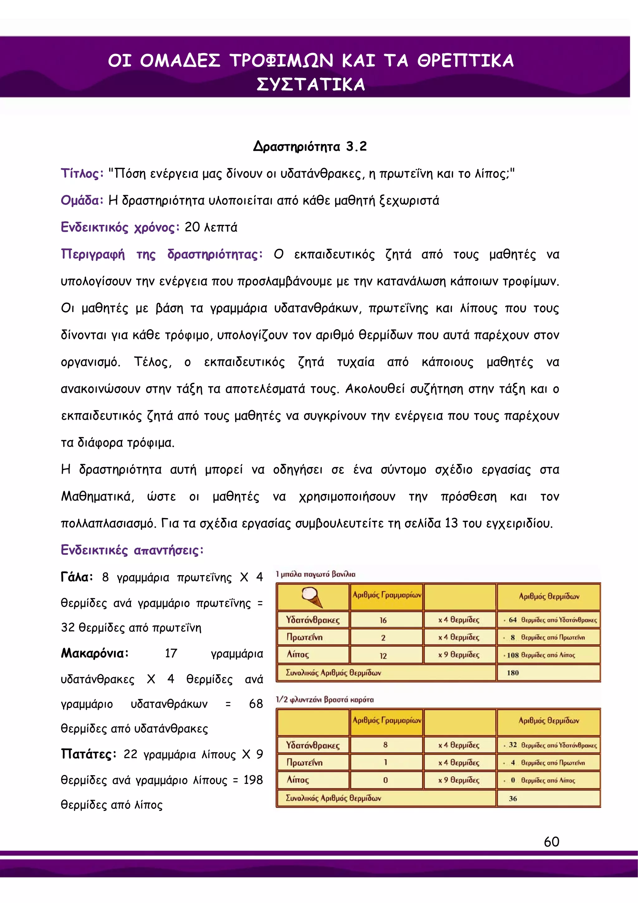 ΟΙ ΟΜΑ∆ΕΣ ΤΡΟΦΙΜΩΝ ΚΑΙ ΤΑ ΘΡΕΠΤΙΚΑ
                    ΣΥΣΤΑΤΙΚΑ


                                      ∆ραστηριότητα 3.2

Τίτλος: "Πόση ενέργεια μας δίνουν οι υδατάνθρακες, η πρωτεΐνη και το λίπος;"

Ομάδα: Η δραστηριότητα υλοποιείται από κάθε μαθητή ξεχωριστά

Ενδεικτικός χρόνος: 20 λεπτά

Περιγραφή της δραστηριότητας: Ο εκπαιδευτικός ζητά από τους μαθητές να

υπολογίσουν την ενέργεια που προσλαμβάνουμε με την κατανάλωση κάποιων τροφίμων.

Οι μαθητές με βάση τα γραμμάρια υδατανθράκων, πρωτεΐνης και λίπους που τους

δίνονται για κάθε τρόφιμο, υπολογίζουν τον αριθμό θερμίδων που αυτά παρέχουν στον

οργανισμό. Τέλος, ο εκπαιδευτικός ζητά τυχαία από κάποιους μαθητές να

ανακοινώσουν στην τάξη τα αποτελέσματά τους. Ακολουθεί συζήτηση στην τάξη και ο

εκπαιδευτικός ζητά από τους μαθητές να συγκρίνουν την ενέργεια που τους παρέχουν

τα διάφορα τρόφιμα.

Η δραστηριότητα αυτή μπορεί να οδηγήσει σε ένα σύντομο σχέδιο εργασίας στα

Μαθηματικά,    ώστε       οι   μαθητές     να   χρησιμοποιήσουν   την   πρόσθεση   και   τον

πολλαπλασιασμό. Για τα σχέδια εργασίας συμβουλευτείτε τη σελίδα 13 του εγχειριδίου.

Ενδεικτικές απαντήσεις:

Γάλα: 8 γραμμάρια πρωτεΐνης Χ 4
θερμίδες ανά γραμμάριο πρωτεΐνης =

32 θερμίδες από πρωτεΐνη

Μακαρόνια:           17        γραμμάρια

υδατάνθρακες   Χ     4    θερμίδες   ανά

γραμμάριο    υδατανθράκων        =   68

θερμίδες από υδατάνθρακες

Πατάτες: 22 γραμμάρια λίπους Χ 9
θερμίδες ανά γραμμάριο λίπους = 198

θερμίδες από λίπος


                                                                                         60
 