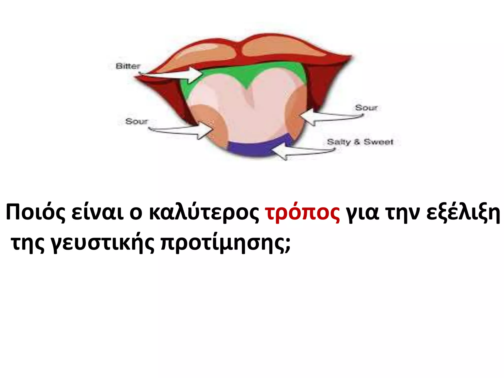 Ποιός είναι ο καλύτερος τρόπος για την εξέλιξη
της γευστικής προτίμησης;
 