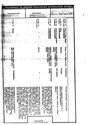 Dia ufo files