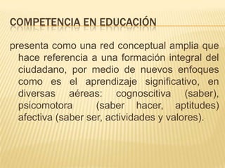 COMPETENCIA EN EDUCACIÓN

presenta como una red conceptual amplia que
  hace referencia a una formación integral del
  ciudadano, por medio de nuevos enfoques
  como es el aprendizaje significativo, en
  diversas aéreas: cognoscitiva (saber),
  psicomotora       (saber hacer, aptitudes)
  afectiva (saber ser, actividades y valores).
 