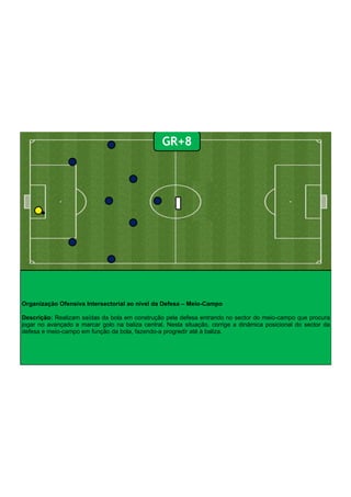Organização Ofensiva Intersectorial ao nível da Defesa – Meio-Campo
!
Descrição: Realizam saídas da bola em construção pela defesa entrando no sector do meio-campo que procura
jogar no avançado e marcar golo na baliza central. Nesta situação, corrige a dinâmica posicional do sector da
defesa e meio-campo em função da bola, fazendo-a progredir até à baliza.
GR+8
 