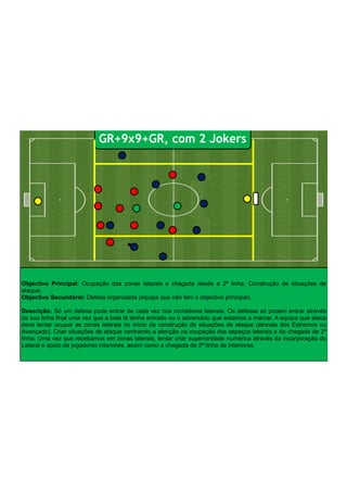 Objectivo Principal: Ocupação das zonas laterais e chegada desde a 2ª linha. Construção de situações de
ataque;
Objectivo Secundário: Defesa organizada (equipa que não tem o objectivo principal).
!
Descrição: Só um defesa pode entrar de cada vez nos corredores laterais. Os defesas só podem entrar através
da sua linha final uma vez que a bola lá tenha entrado ou o adversário que estamos a marcar. A equipa que ataca
deve tentar ocupar as zonas laterais no início da construção de situações de ataque (através dos Extremos ou
Avançado). Criar situações de ataque centrando a atenção na ocupação dos espaços laterais e da chegada de 2ª
linha. Uma vez que recebamos em zonas laterais, tentar criar superioridade numérica através da incorporação do
Lateral e apoio de jogadores interiores, assim como a chegada de 2ª linha de Interiores.
GR+9x9+GR, com 2 Jokers
 
