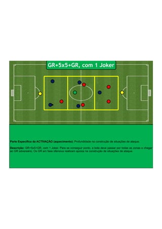 Parte Específica da ACTIVAÇÃO (aquecimento): Profundidade na construção de situações de ataque.
!
Descrição: GR+5x5+GR, com 1 Joker. Para se conseguir ponto, a bola deve passar por todas as zonas e chegar
ao GR adversário. Os GR em fase ofensiva realizam apoios na construção de situações de ataque.
GR+5x5+GR, com 1 Joker
 