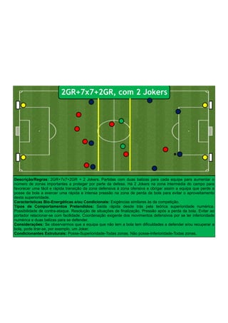 Descrição/Regras: 2GR+7x7+2GR + 2 Jokers. Partidas com duas balizas para cada equipa para aumentar o
número de zonas importantes a proteger por parte da defesa. Há 2 Jokers na zona intermédia do campo para
favorecer uma fácil e rápida transição da zona defensiva à zona ofensiva e obrigar assim a equipa que perde a
posse da bola a exercer uma rápida e intensa pressão na zona de perda da bola para evitar o aproveitamento
desta superioridade.
Características Bio-Energéticas e/ou Condicionais: Exigências similares às da competição.
Tipos de Comportamentos Pretendidos: Saída rápida desde trás pela teórica superioridade numérica.
Possibilidade de contra-ataque. Resolução de situações de finalização. Pressão após a perda da bola. Evitar ao
portador relacionar-se com facilidade. Coordenação exigente dos movimentos defensivos por se ter inferioridade
numérica e duas balizas para se defender.
Considerações: Se observarmos que a equipa que não tem a bola tem dificuldades a defender e/ou recuperar a
bola, pode tirar-se, por exemplo, um Joker.
Condicionantes Estruturais: Posse-Superioridade-Todas zonas. Não posse-Inferioridade-Todas zonas.
2GR+7x7+2GR, com 2 Jokers
 