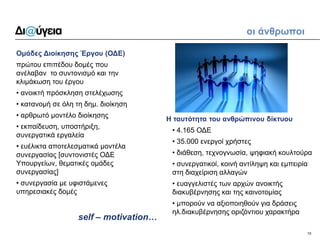 10 
οι άνθρωποι 
Ομάδες Διοίκησης Έργου (ΟΔΕ) 
πρώτου επιπέδου δομές που ανέλαβαν το συντονισμό και την κλιμάκωση του έργου 
• ανοικτή πρόσκληση στελέχωσης 
• κατανομή σε όλη τη δημ. διοίκηση 
• αρθρωτό μοντέλο διοίκησης 
• εκπαίδευση, υποστήριξη, συνεργατικά εργαλεία 
• ευέλικτα αποτελεσματικά μοντέλα συνεργασίας [συντονιστές ΟΔΕ Υπουργείων, θεματικές ομάδες συνεργασίας] 
• συνεργασία με υφιστάμενες υπηρεσιακές δομές 
Η ταυτότητα του ανθρώπινου δίκτυου 
• 4.165 ΟΔΕ 
• 35.000 ενεργοί χρήστες 
• διάθεση, τεχνογνωσία, ψηφιακή κουλτούρα 
• συνεργατικοί, κοινή αντίληψη και εμπειρία στη διαχείριση αλλαγών 
• ευαγγελιστές των αρχών ανοικτής διακυβέρνησης και της καινοτομίας 
• μπορούν να αξιοποιηθούν για δράσεις ηλ.διακυβέρνησης οριζόντιου χαρακτήρα 
self – motivation…  