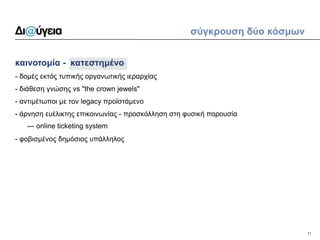 11 
σύγκρουση δύο κόσμων 
καινοτομία - κατεστημένο 
- δομές εκτός τυπικής οργανωτικής ιεραρχίας 
- διάθεση γνώσης vs "the crown jewels" 
- αντιμέτωποι με τον legacy προϊστάμενο 
- άρνηση ευέλικτης επικοινωνίας - προσκόλληση στη φυσική παρουσία 
--- online ticketing system 
- φοβισμένος δημόσιος υπάλληλος 
 