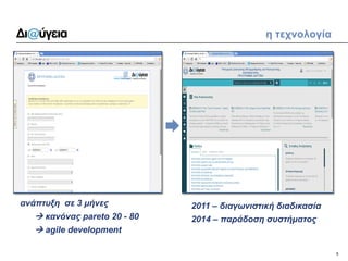 5 
η τεχνολογία 
ανάπτυξη σε 3 μήνες 
 κανόνας pareto 20 - 80 
 agile development 
2011 – διαγωνιστική διαδικασία 
2014 – παράδοση συστήματος 
 