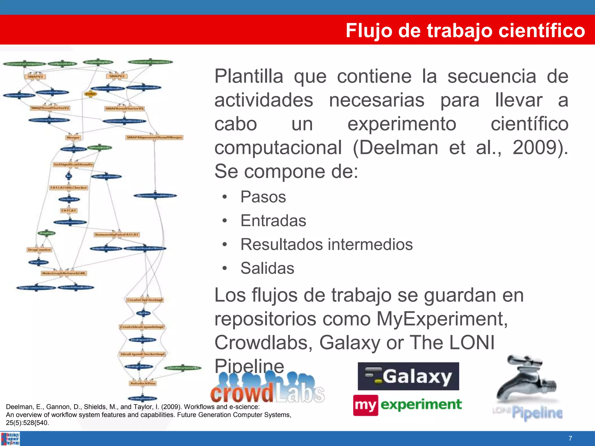 Flujo de trabajo científico
7
Lab bookExperiment
• Plantilla que contiene la secuencia de
actividades necesarias para llevar a
cabo un experimento científico
computacional (Deelman et al., 2009).
Se compone de:
• Pasos
• Entradas
• Resultados intermedios
• Salidas
• Los flujos de trabajo se guardan en
repositorios como MyExperiment,
Crowdlabs, Galaxy or The LONI
Pipeline
Deelman, E., Gannon, D., Shields, M., and Taylor, I. (2009). Workflows and e-science:
An overview of workflow system features and capabilities. Future Generation Computer Systems,
25(5):528{540.
 