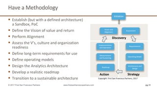 Have	a	Methodology	
§ Establish	(but	with	a	defined	architecture)
a	Sandbox,	PoC	
§ Define	the	Vision	of	value	and	return	
§ Perform	Alignment	
§ Assess	the	V’s,	culture	and	organization	
readiness	
§ Define	long-term	requirements	for	use	
§ Define	operating	models	
§ Design	the	Analytics	Architecture
§ Develop	a	realistic	roadmap	
§ Transition	to	a	sustainable	architecture	
pg 31© 2017 First San Francisco Partners www.firstsanfranciscopartners.com
Discovery	
Action	 Strategy	
Vision	and	
Alignment	
Requirements
Architecture	and	
Design		
Assessment
Implementation	
and	Operation		
Roadmap
Initiation
Measurement	
and	Sustaining
Operating	Model		
Copyright:	First	San	Francisco	Partners,	2017
 