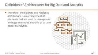 Definition	of	Architectures	for	Big	Data	and	Analytics	
§ Therefore,	the	Big	Data	and	Analytics	
architecture	is	an	arrangement	of	
elements	that	are	used	to	manage	and	
leverage	enormous	amounts	of	data	to	
perform	analytics.		
pg 7© 2017 First San Francisco Partners www.firstsanfranciscopartners.com
 