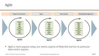Requirements
Analysis
Design
Development
Quality Assurance
Production
Post-Production
Requirements
Analysis
Design
Development
Quality Assurance
Production
Post-Production
Requirements
Analysis
Design
Development
Quality Assurance
Production
Post-Production
Sprint Sprint Sprint
Epics User Stories Backlog ManagementProject Increments
pg 12© 2017 First San Francisco Partners www.firstsanfranciscopartners.com
 Agile is more popular today, but retains aspects of Waterfall and has no particular
data-centric aspects.
Agile
 