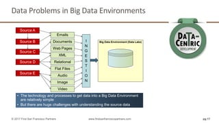Data Problems in Big Data Environments
pg 17© 2017 First San Francisco Partners www.firstsanfranciscopartners.com
• The technology and processes to get data into a Big Data Environment
are relatively simple
• But there are huge challenges with understanding the source data
Big Data Environment (Data Lake)
Emails
Documents
Web Pages
XML
Relational
Flat Files
Audio
Image
Video
I
N
G
E
S
T
I
O
N
Source A
Source B
Source C
Source D
Source E
 