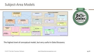 Subject-Area Models
pg 25© 2017 First San Francisco Partners www.firstsanfranciscopartners.com
The highest level of conceptual model, but very useful in Data Discovery
 
