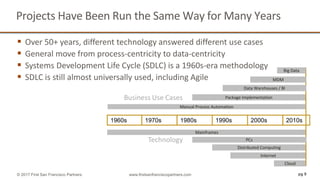 1960s 1970s 1980s 1990s 2000s 2010s
Mainframes
Package Implementation
Distributed Computing
Internet
Cloud
Manual Process Automation
Data Warehouses / BI
MDM
Big Data
Technology PCs
Business Use Cases
pg 9© 2017 First San Francisco Partners www.firstsanfranciscopartners.com
 Over 50+ years, different technology answered different use cases
 General move from process-centricity to data-centricity
 Systems Development Life Cycle (SDLC) is a 1960s-era methodology
 SDLC is still almost universally used, including Agile
Projects Have Been Run the Same Way for Many Years
 