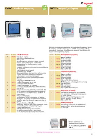 3
Κωδικοί με κόκκινους χαρακτήρες: Νέα προϊόντα
EMDX³ : Αναλυτές ενέργειας
146 69
Συσκ. Αρ. καταλ. EMDX3
Premium
1 146 69 Στήριξη σε πόρτα
Διαστάσεις: 96 x 96 x 60 mm
Οθόνη LCD
Μέτρηση έντασης ρεύματος, τάσης, ενεργού,
άεργου, φαινόμενης ισχύος, εσωτερικής
θερμοκρασίας και του συντελεστή ισχύος
Καταμέτρηση:
- ενεργού και άεργου ενέργειας που καταναλώνεται
ή παράγεται
- χρόνου χρήσης και παλμού
Αρμονικές μέχρι την 63η
Προγραμματιζόμενο alarm για όλες τις λειτουργίες
Έξοδος για έλεγχο μηχανισμών, μεταφορά
ένδειξης alarm και εκπομπής παλμού
Μπορεί να δεχτεί μέχρι 4 στοιχεία για EDMX3
Premium
Στοιχεία για EMDX3
Premium
1 146 73 Στοιχείο επικοινωνίας με RS 485
Σύνδεση σε JBUS/MODBUS
1 146 76 Στοιχείο επικοινωνίας σε Ethernet
Σύνδεση σε MODBUS/TCP ή σε JBUS/MODBUS
RTU σε TCP
1 146 78 Στοιχείο επικοινωνίας Ethernet με είσοδο RS 485
για τη σύνδεση πολλαπλών αναλυτών ενέργειας
και την επικοινωνία από 1 κεντρικό (σύνδεση σε
master slave)
1 146 74 Στοιχείο καταγραφής
Καταγραφή σε μνήμη της ενεργού και άεργου
ισχύος έως 62 ημέρες, τα 10 τελευταία alarm και
τις μέσες τιμές της τάσης και συχνότητας έως 60
ημέρες
1 146 75 Στοιχείο 2 εισόδων / 2 εξόδων
Δύο έξοδοι alarm για τιμές τάσης, ρευμάτων, THD...
Δύο είσοδοι για την καταμέτρηση παλμού
1 146 77 Στοιχείο θερμοκρασίας
Ένδειξη της εσωτερικής θερμοκρασίας
και δυνατότητα σύνδεσης 3 αισθητηρίων
για τη μέτρηση της εξωτερικής θερμοκρασίας
EMDX³ : Μετρητές ενέργειας
046 74046 70 046 87
Συσκ. Αρ. καταλ. Μονοφασικοί μετρητές
Άμεση σύνδεση
1 046 70 32 A - 1 στοιχείο
Έξοδος παλμού
1 046 81 36 A - 2 στοιχεία
Έξοδος παλμού
1 046 72 63 A - 2 στοιχεία
Έξοδος παλμού
1 046 77 63 A - 2 στοιχεία
Έξοδος RS 485
Τριφασικοί μετρητές
Άμεση σύνδεση
1 046 73 63 A - 4 στοιχεία
Έξοδος παλμού
1 046 80 63 A - 4 στοιχεία
Έξοδος RS 485 και παλμού
Σύνδεση μέσω μετασχηματιστή έντασης
1 046 74 5 A - 4 στοιχεία
Έξοδος παλμού
1 046 84 5 A - 4 στοιχεία
Έξοδος RS 485 και παλμού
Κεντρικός μετρητής
1 046 87 Επιτρέπει τη συλλογή και τη μεταβίβαση
των μετρήσεων από 7 μετρητές ενέργειας
με έξοδο παλμού
Επίσης συλλέγει τις πληροφορίες από
άλλους μετρητές (αερίου, νερού...)
Έξοδος RS 485
Μετατροπέας IP
1 046 88 Επιτρέπει τη μετατροπή RS 485/Ethernet
για τη σύνδεση των μετρητών ενέργειας
με δίκτυο IP
Μέτρηση της ηλεκτρικής ενέργειας σε μονοφαφικό ή τριφασικό δίκτυο.
Ένδειξη της κατανάλωσης ενέργειας σε kWh, όπως επίσης ένδειξη
(ανάλογα με τον αριθμό καταλόγου) του ρεύματος, της ενεργού και
άεργου ενέργειας και της ισχύος.
146 73 146 78
Όργανα αναλογικά και
μετασχηματιστές έντασης
βλ. Γενικό Κατάλογο 2010/11
σελ. 52
 