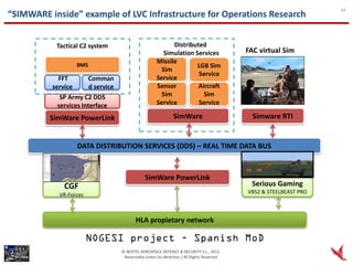 17
“SIMWARE inside” example of LVC Infrastructure for Operations Research


           Tactical C2 system                                 Distributed
                                                           Simulation Services               FAC virtual Sim
                    BMS
                                                        Missile
                                                                       LGB Sim
                                                          Sim
                                                                       Service
            FFT           Comman                        Service
          service         d service                     Sensor         Aircraft
            SP Army C2 DDS                                Sim            Sim
           services Interface                           Service        Service

         SimWare PowerLink                                       SimWare                       Simware RTI


                    DATA DISTRIBUTION SERVICES (DDS) – REAL TIME DATA BUS



                                                  SimWare PowerLink
              CGF                                                                             Serious Gaming
            VR-Forces                                                                        VBS2 & STEELBEAST PRO



                                             HLA propietary network


                                      © NEXTEL AEROSPACE DEFENCE & SECURITY S.L., 2012.
                                       Reservados todos los derechos / All Rights Reserved
 