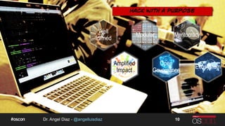 Dr. Angel Diaz - @angelluisdiaz 10
Well
formed
Modular Meritocracy
Amplified
Impact
Open
Governance
Ecosystem
 