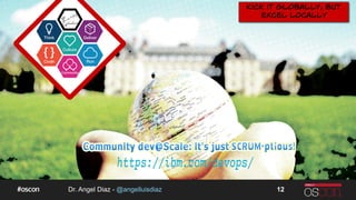 Dr. Angel Diaz - @angelluisdiaz 12
 