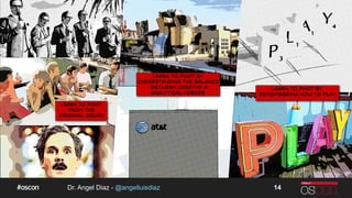 Dr. Angel Diaz - @angelluisdiaz 14
 