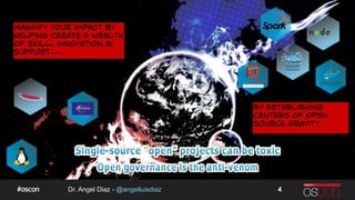 Dr. Angel Diaz - @angelluisdiaz 4
 