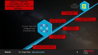 Dr. Angel Diaz - @angelluisdiaz 5
Cloud Native
Computing
Foundation
Open
Container
Project
 