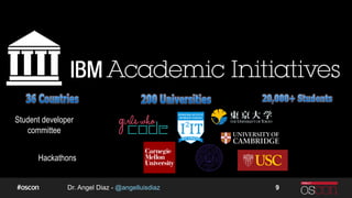 Dr. Angel Diaz - @angelluisdiaz 9
Student developer
committee
Hackathons
 