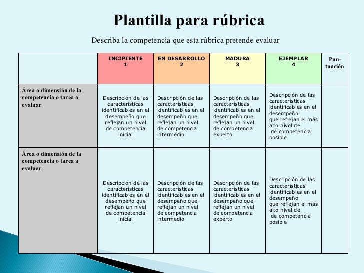 Diaz Barriga Evaluacion Educativa Y Aprendizaje