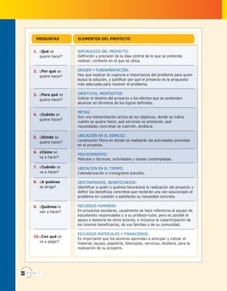 PREGUNTAS ELEMENTOS DEL PROYECTO
NATURALEZA DEL PROYECTO:
Deﬁnición y precisión de la idea central de lo que se pretende
r...