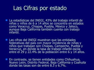 Las Cifras por estado La estadísticas del INEGI, 43% del trabajo infantil de niñas y niños de 6 a 14 años se concentra en estados como Veracruz, Chiapas, Puebla, México y Jalisco, aunque Baja California también cuenta con trabajo infantil. Las cifras del INEGI muestran que las entidades federativas del país con mayor incidencia de niñas y niños que trabajan son Chiapas, Campeche, Puebla y Veracruz, en donde la tasa de trabajo infantil oscila entre el 29 y 22.4% de la población entre 6 y 14 años.  En contraste, se tienen entidades como Chihuahua, Nuevo León, Distrito Federal, Baja California y Coahuila donde las tasas son de entre 8.3 y 6.7%. 