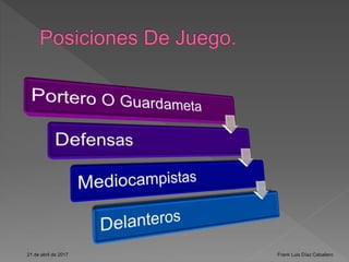 21 de abril de 2017 Frank Luis Díaz Caballero
 