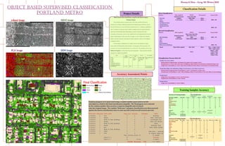 Object Based Supervised Classification
          Portland Metro                                                                                                                                               First Classification
                                                                                                                                                                       Classes:                          Rule Applied                   Bands                  Parametric                  Expert Rule
                                                                                                                                                                                                        Standard nearest         Green, Red, NIR,
                                                                                                                                                                         Bare Soil                          neighbor               NDVI, DEM                          Mean

 4-Band Image      NDVI Image                                                                                                                                            Grass
                                                                                                                                                                         Others
                                                                                                                                                                                                          to all classes              PCA-1                           Ratio                 DEM < 3Ft.

                                                                                                                                                                         Hi-Reflective Roof
                                                                                                                                                                         Paved Surfaces
                                                                                                                                                                         Residential Roof
                                                                                                                                                                         Tree                                                                                                               DEM > 3Ft.

                                                                                                                                                                       Second Classification
                                                                                                                                                                       Classes:                          Rule Applied                   Bands                  Parametric                  Expert Rule
                                                                                                                                                                                                                               Blue, Green, Red, NIR,
                                                                                                                                                                                                        Standard nearest        NDV, PCA-2, PCA-3,
                                                                                                                                                                         Blue Buildings                     neighbor                    DEM                           Mean                  DEM > 7Ft.
                                                                                                                                                                         Pool                             to all classes        PCA-1, PCA-3, NDVI                    Ratio
                                                                                                                                                                         Soil
                                                                                                                                                                         Other
                                                                                                                                                                         Paved Surfaces
                                                                                                                                                                         White & Gray Buildings                                                                                             DEM > 7Ft.
                                                                                                                                                                         Roads                     Expert Rules applied               Blue, NDVI                      Mean              Blue <= Upper Value
                                                                                                                                                                                                                                                                                        NDVI < Upper Value
 PCA Image         DEM Image                                                                                                                                                                                                            PCA-3
                                                                                                                                                                                                                                                                                           Logical = 'AND'
                                                                                                                                                                                                                                                                                           < Upper Value
                                                                                                                                                                                                                                                                                            Logical = 'OR'
                                                                             Bands      Spatial     Date    Pixel Depth   Projection       Source/Platform                                                                                                                                 > Upper Value
                                                                                       Resolution              (bit)
                                                                                                                                                                       Classification Process Rule Set
                                                                                                                                                                         Classify Tree, Grass, Others
                                                                                                                                                                            Multiresolution Segmentation: 10 [shape:0.10 compct.:0.5] creating 'Level 1'
                                                                                                                                                                            Classification: at Level 1: Bare Soil, Grass, Hi-Reflective Roof, Others, Paved Surfaces, Residential Roof, Tree
                                                                                                                                                                            Assign Class: Unclassified at Level 1: Bare Soil, Hi-Reflective Roof, Others, Paved Surfaces, Residential Roof

                                                                                                                                                                         Classify Blue Bldgs, Soil, White&Gray Bldgs, Paved Surfaces, Pool, Other Land Cover
                                                                                                                                                                            Multiresolution Segmentation: Unclassified at Level 1: 25 [shape:0.1 compct.:0.5]
                                                                                                                                                                            Classification: Unclassified at Level 1: Blue Buildings, Others, Paved Surfaces, Pool, Soil, White & Gray Buildings

                                                                                                                                                                         Classify Roads
                                                                                                                                                                            Assign class: Unclassified at Level 1: Paved Surfaces
                                                                                                                                                                            Classification: Unclassified at Level 1: Roads


                                Final Classification                                                                                                                     Classify Others
                                                                                                                                                                            Assign class: Unclassified at Level 1: Others

                                  Blue Buildings    Roads
                                  Grass             Soil
                                  Others            Tree
                                  Pool              White & Gray Buildings
                                                                                                                                                                                          Accuracy of Training Samples                   First Classification
                                                                                                                                                                                                                                         Hi-Reflective                   Paved      Residential
                                                                                                                                                                                          User Class  Sample     Bare Soil     Grass        Roof            Others     Surfaces       Roof            Tree   Sum
                                                                                                                                                                                          Bare Soil                  0            0            0                0           0            0               0      0
                                                                                                                                                                                          Grass                      0           42            0                0           0            0               0     42

                                      Random polygons were generated using a random number generated in ArcGIS                                                                            Hi-Reflective Roof
                                                                                                                                                                                          Others
                                                                                                                                                                                                                     0
                                                                                                                                                                                                                     0
                                                                                                                                                                                                                                  0
                                                                                                                                                                                                                                  0
                                                                                                                                                                                                                                               0
                                                                                                                                                                                                                                               0
                                                                                                                                                                                                                                                                0
                                                                                                                                                                                                                                                                0
                                                                                                                                                                                                                                                                            0
                                                                                                                                                                                                                                                                            0
                                                                                                                                                                                                                                                                                         0
                                                                                                                                                                                                                                                                                         0
                                                                                                                                                                                                                                                                                                         0
                                                                                                                                                                                                                                                                                                         0
                                                                                                                                                                                                                                                                                                                0
                                                                                                                                                                                                                                                                                                                0
                                      and added as a field to the Final classification shapefile. The 50 polygons were selected                                                           Paved Surfaces             0            0            0                0           0            0               0      0

                                      by the random number then saved as a separate shapefile and overlayed
                                                                                                                                                                                          Residential Roof           0            0            0                0           0            2               0      2
                                                                                                                                                                                          Tree                       0            0            0                0           0            0              58     58
                                      onto the original image. The random "Reference" polygons classification was then assessed                                                           Sum                        4           42           17                1          38           48              58

                                      against the known classification class to come up with a total overall accuracy percent.                                                            Producer                    0           1            0                0         0         0.041666667         1
                                                                                                                                                                                          User                    undefined       1        undefined        undefined undefined           1             1

                                      Rand_Num *Ref_Num Class_name                    Class_num            Accuracy           ClassNum                         Class
                                                                                                                                                                                          KIA Per Class               0           1            0                0         0          0.03236246         1
                                                                                                                                                                                          Overall Accuracy        0.49038462
                                         0.000000    4       Tree                            4                 0                       1                Buildings                         KIA                     0.42039958

                                         0.000008    1       Roads                           2                 1                       2           Other Impervious
                                                                                                                                                                                           Accuracy of Training Samples                 Final Classification
                                         0.000010    1       White & Gray Buildings          1                 0                       3            Unmanaged Soil                                                                                                                                            Sum
                                         0.000013    2       Roads                           2                 0                       4           Trees and Shrubs                        Blue Buildings            80           0         0           0        0         0        0              0           80
                                         0.000014    1       White & Gray Buildings          1                 0                       5                 Grass                             Grass                      0          42         0           0        0         0        0              0           42
                                                                                                                                                                                           Others                     0           0         0           0        0         0        0              0            0
                                         0.000015    2       Roads                           2                 0                       6             Simmings Pool                         Pool                       0           0         0          12        0         0        0              0           12
                                         0.000017    2       Soil                            3                 1                       7          Other Water Bodies                       Roads                      0           0         1           0        0         0        0              0            1

                                         0.000201    1       White & Gray Buildings          1                 0
                                                                                                                                                                                           Soil                       0           0         0           0        0        13        0              0           13
                                                                                                                                                                                           Tree                       0           0         0           0        0         0       58              0           58
                                         0.000201    4       Grass                           5                 1                               *Ref_Num = observed                         White & Grey Blgs          0           0         0           0        0         0        0             92           92

                                         0.000202    4       Tree                            4                 0                               on original image file
                                                                                                                                                                                           Sum                       80          42         1          12        0        13       58             92

                                                                                      Total accuracy points 50                                       in ArcGIS                             Producer                   1           1         0          1     undefined        1    1              1

                                                             Count if 0                     37                                                                Accuracy
                                                                                                                                                                                           User                       1           1     undefined      1         0            1    1              1
                                                                                                                                                                                           KIA Per Class              1           1         0          1     undefined        1    1              1
                                                             Count if 1                     13                       37/50                                    0=match                      Overall Accuracy      0.996644295

                                                                                                 Overall Accuracy                  74%                       1=no match
                                                                                                                                                                                           KIA                   0.995649572
 