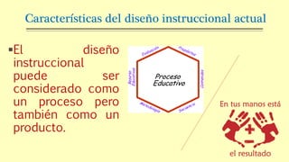 Características del diseño instruccional actual
El diseño
instruccional
puede ser
considerado como
un proceso pero
también como un
producto.
 